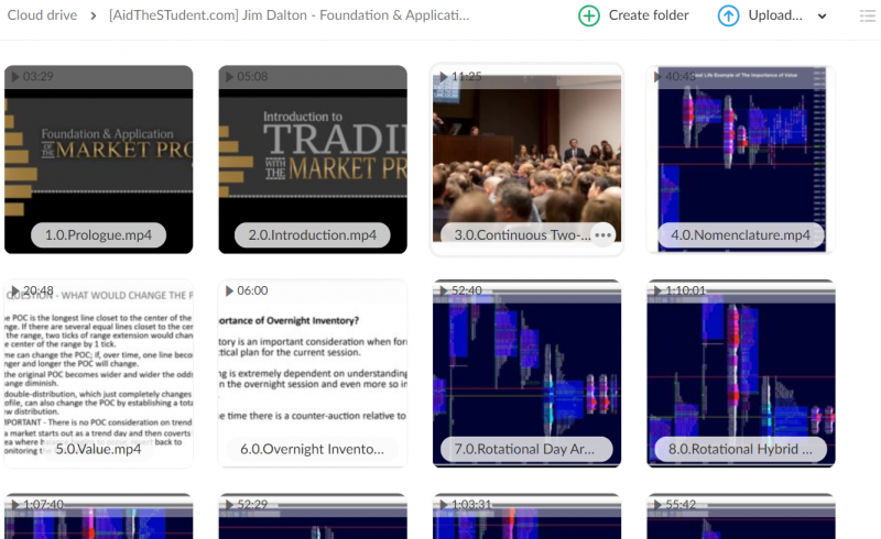 Jim Dalton – Foundation & Application of the Market Profile - Image 2